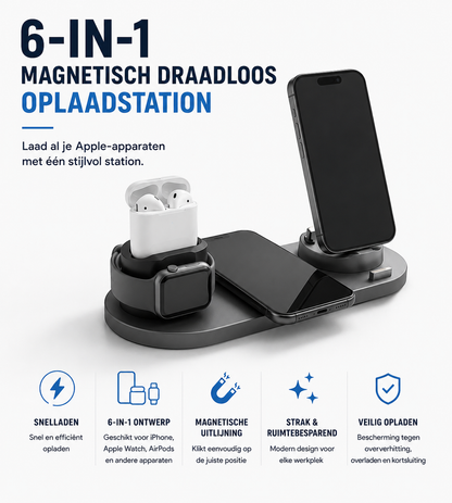 PrivaCharge Pro - Magnetisch Draadloos Oplaadstation